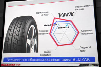 Blizzak VRX сбалансированная шина