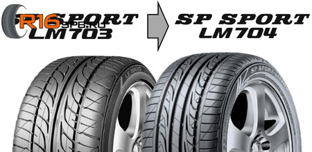 Dunlop Sp Sport LM703 - LM704
